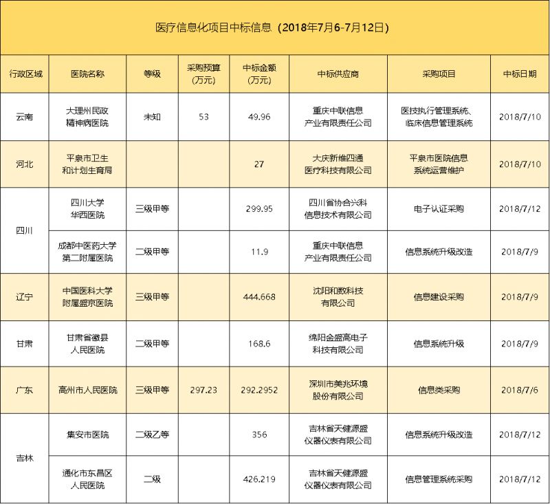 澳门最准的资料免费公开有几个数,迅捷解答策略实施_投资版58.91.63