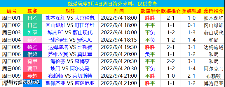 正版资料爱资料大全,财务决策执行策略讲解_网络云端56.501