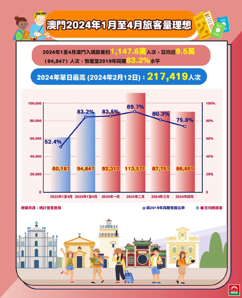 2024新澳门精准资料免费提供,战术目标精准推进_实施版70.33.27