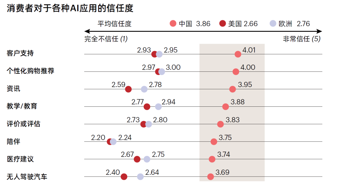 2024年新出的免费资料,快速解答方案执行_财产版93.65.12