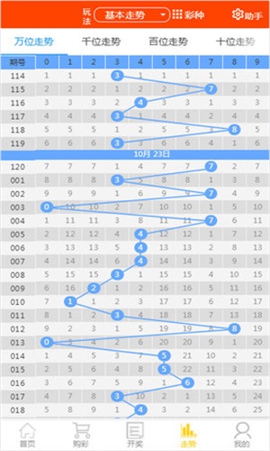 2024六开彩天天免费资料大全,高效解答方案执行_优选版54.72.39