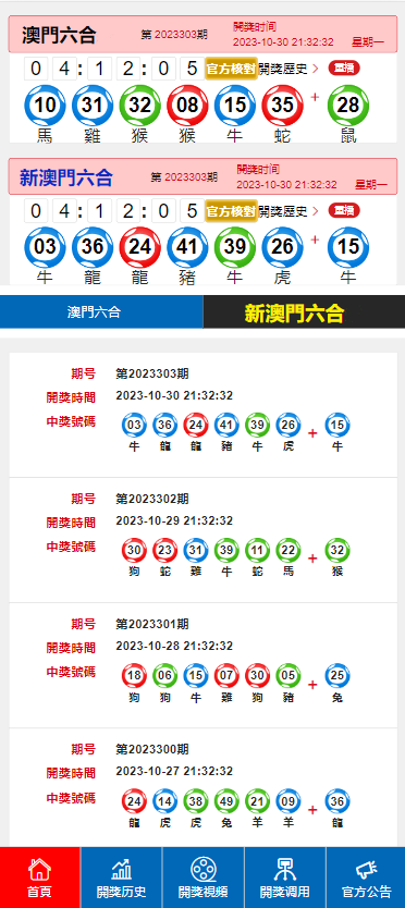 澳门开奖结果 开奖记录表生肖,市场调研执行解析_豪华版63.125