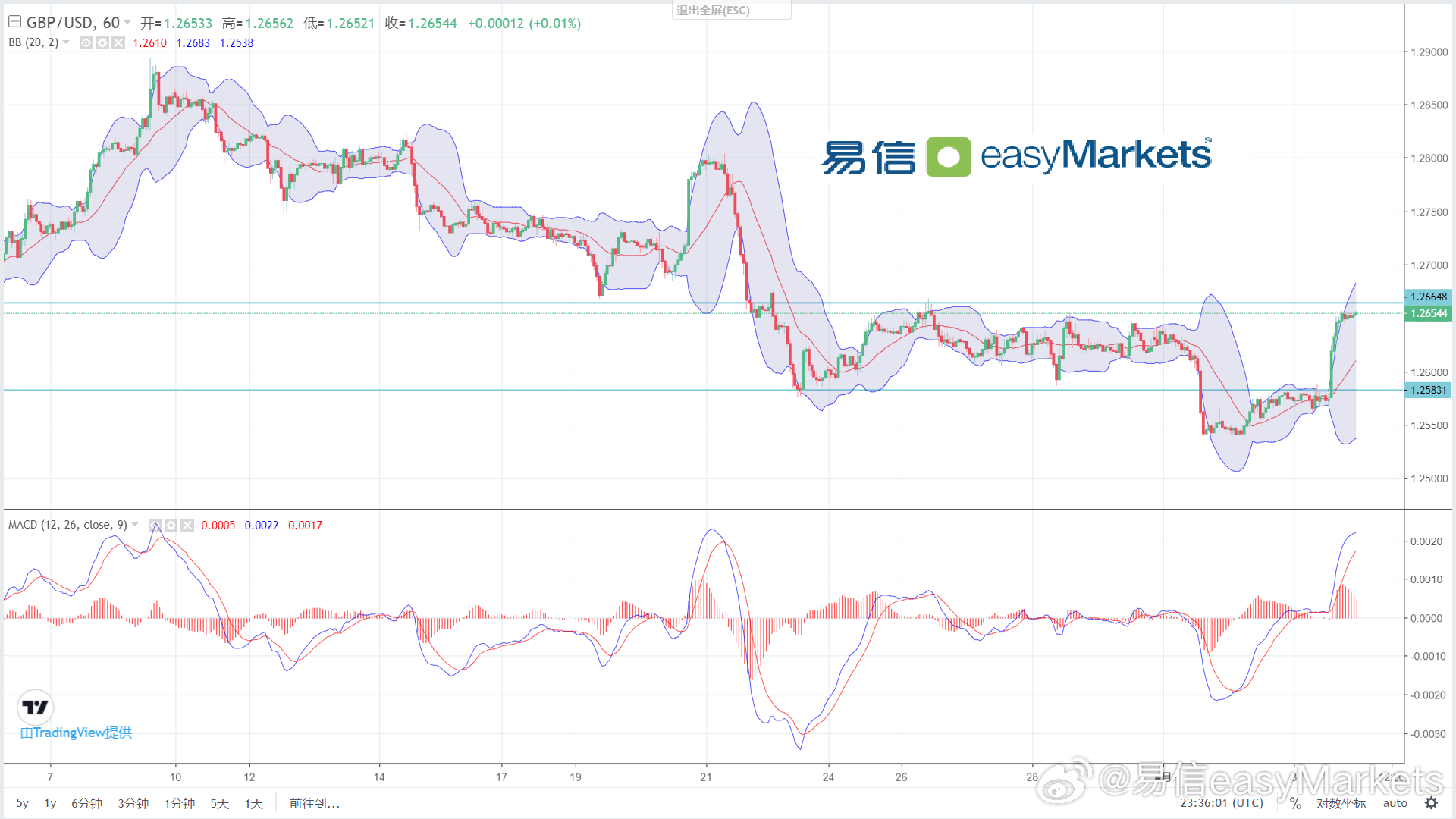 公司简介