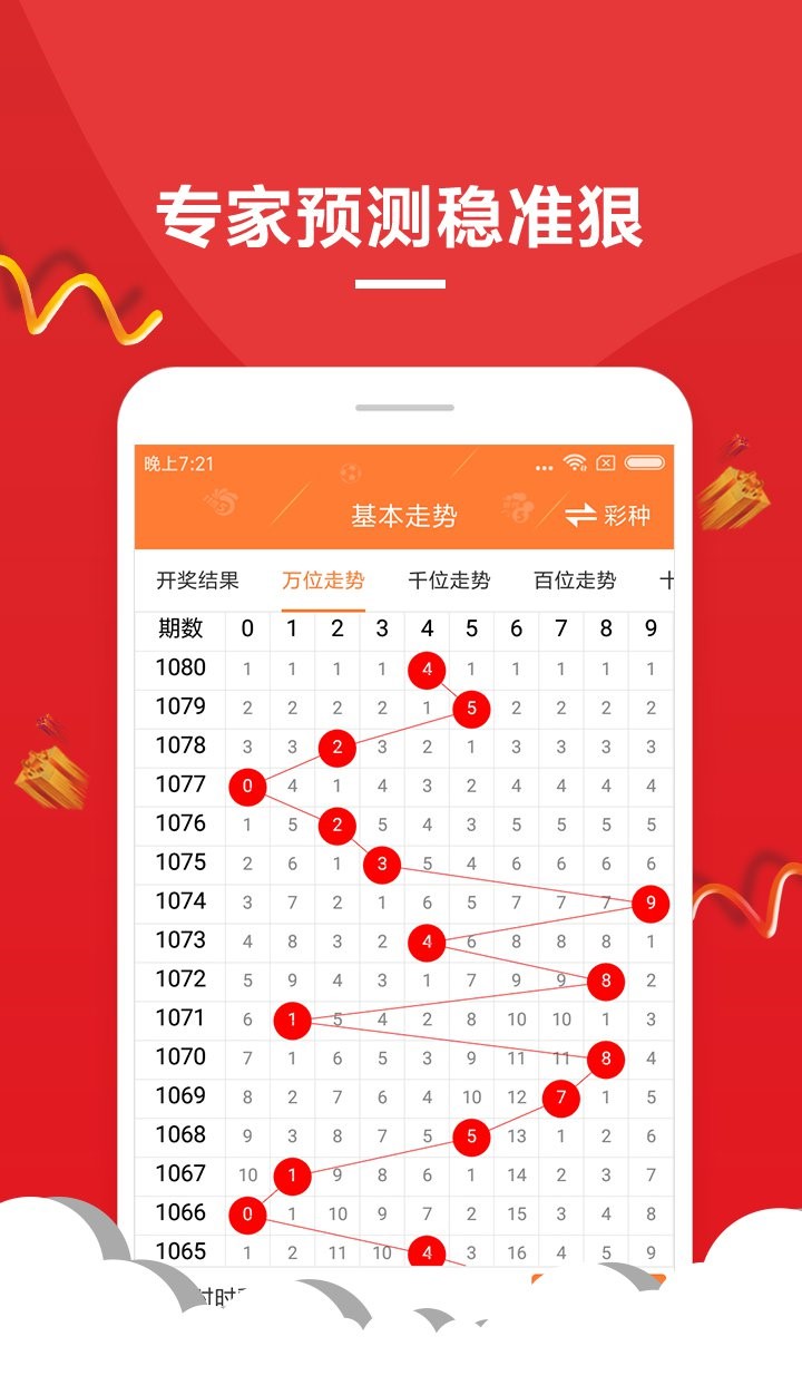 澳门六开彩开奖结果开奖记录2024年,产品开发实用策略讲解_网络配置版65.702