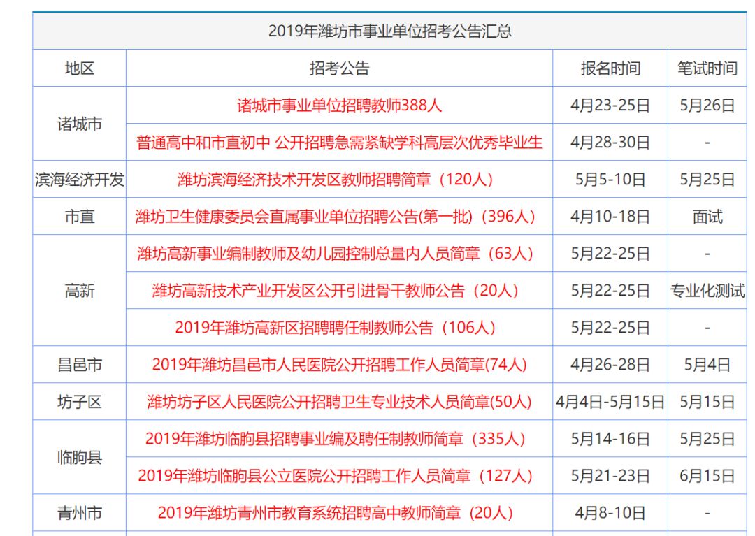 公司简介 第6页