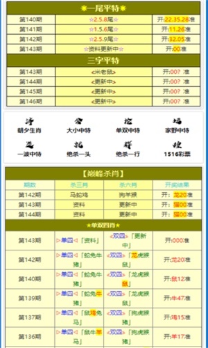 最准一肖一码一一中特,任务路径精准实施_回顾版70.59.16