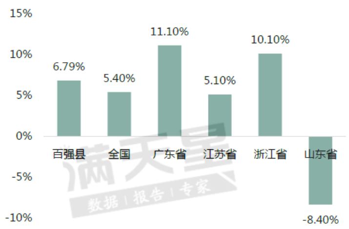 新澳门一肖中100%期期准,核心任务系统跟进_回顾版67.64.23