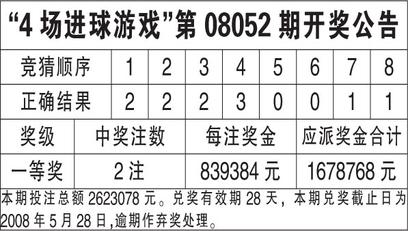 2024澳彩免费公开资料查询,精准答复方案执行_储备版55.29.41