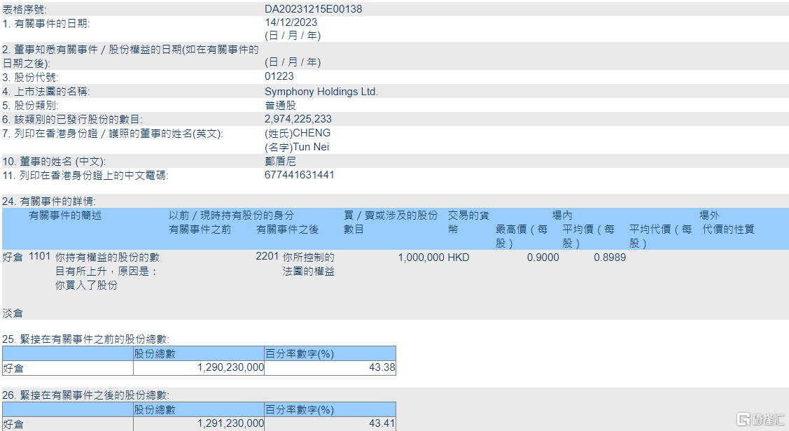 7777788888精准新传真第20期,精准回应方案执行_资金版15.72.64