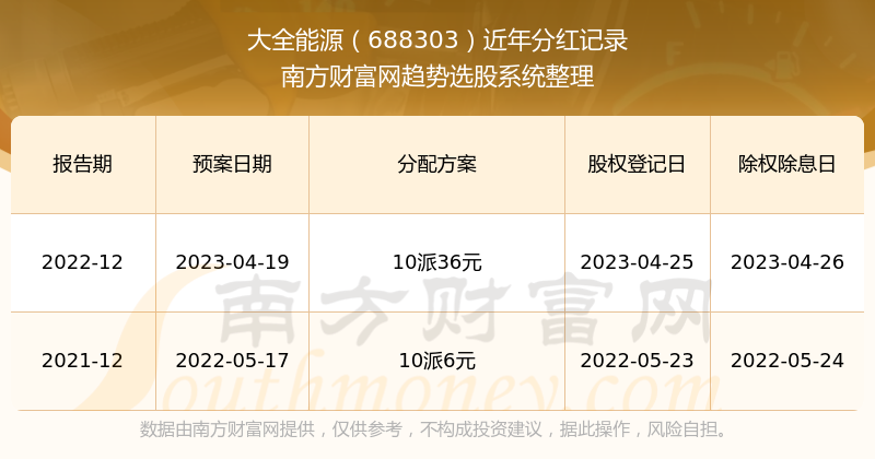 2024新奥历史开奖记录彩票吧,全面优化系统方案_方案版72.14.51