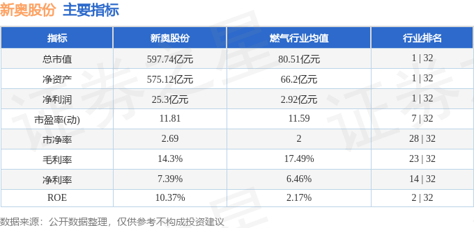 2024年新奥全年资料,精确目标实时推进_布局版72.59.38