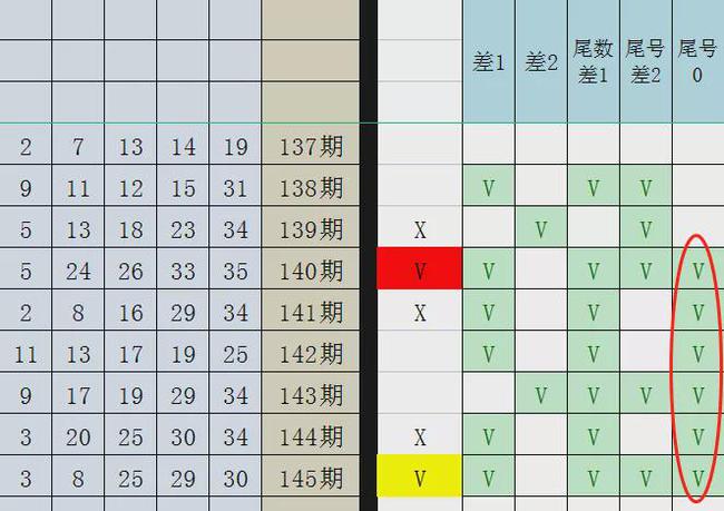 2024新奥开码结果,全景方案精准解答_进程版64.58.29