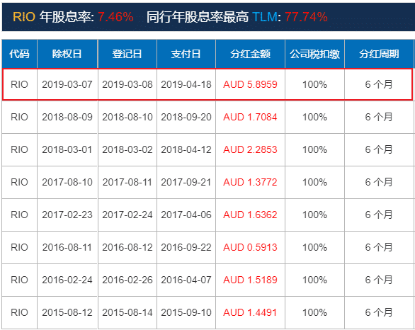 新澳开奖记录今天结果,精准回应策略完成_积蓄版64.58.23