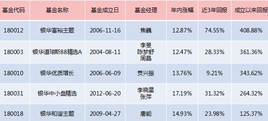 2024澳门天天开好彩精准24码,高效处理方案执行_投资版39.74.61