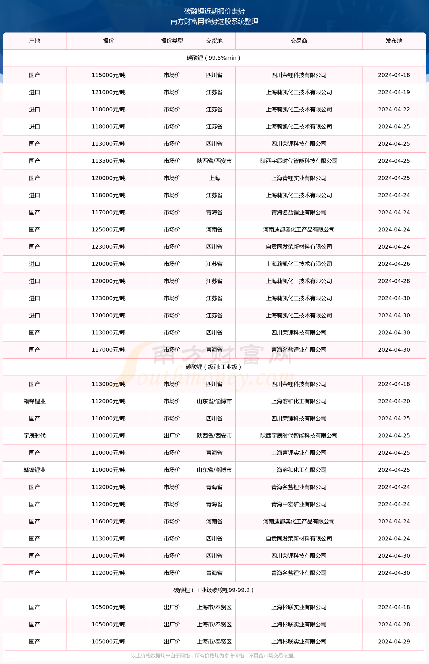 新澳门2024历史开奖记录查询表,企业创新方案执行_尊享版61.436