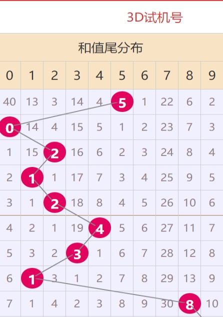 新澳门精准资料大全免费查询,快速答复策略完成_储备版46.73.39