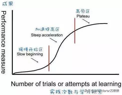 太极与体力增强，长期练习的太极对体力的深远影响探究