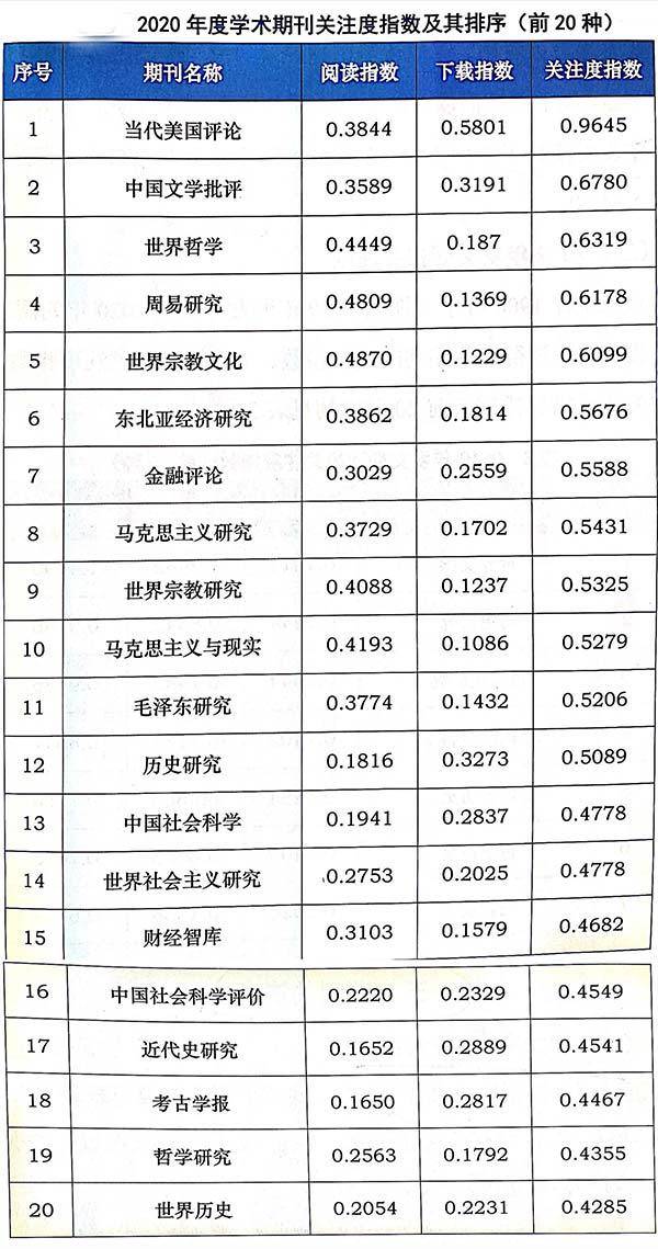 摄影艺术，社会写照与情感记录的探索