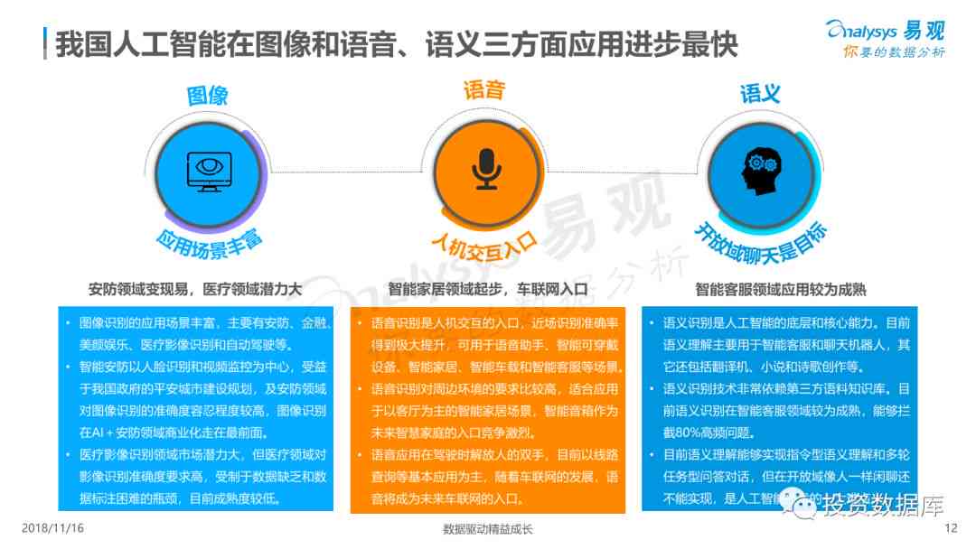 智能语音助手提升家庭自动化管理潜力及实施路径