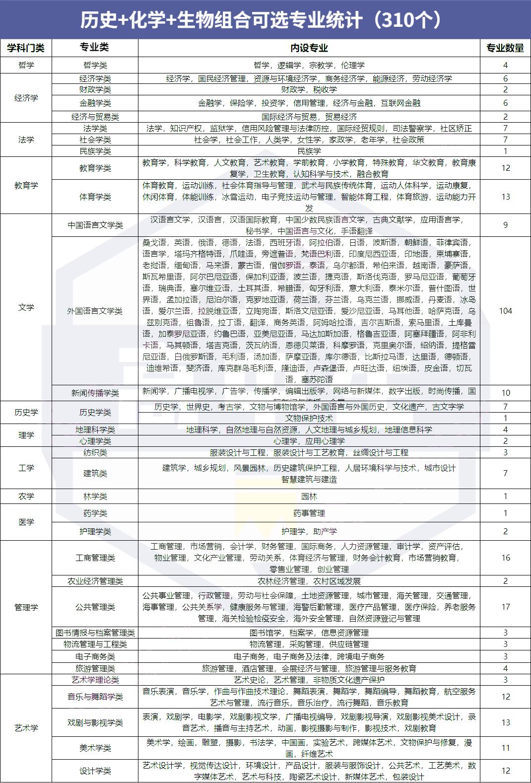 考研政治结束后的反思，未来视角（2025年观察点）