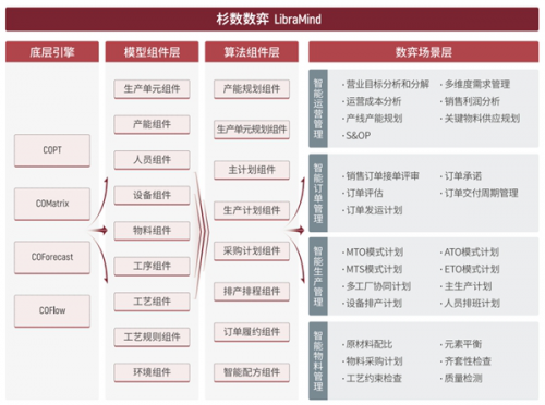 暖心如风 第2页