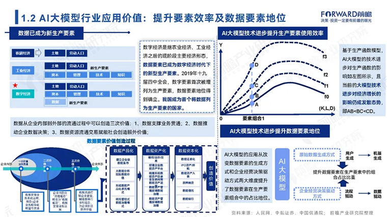 新型智能材料在建筑领域的应用与能效提升研究综述