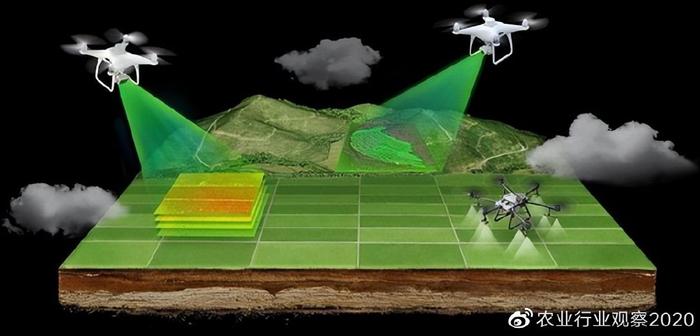 无人机助力大规模农业的精细化管理实践