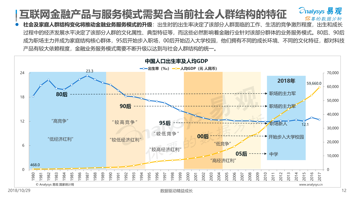 全球金融环境变化对企业战略的影响及应对策略