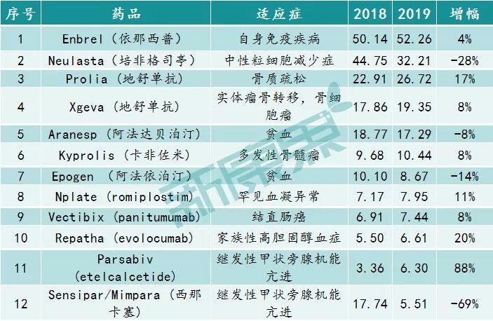 跨国公司全球资本布局的优化策略