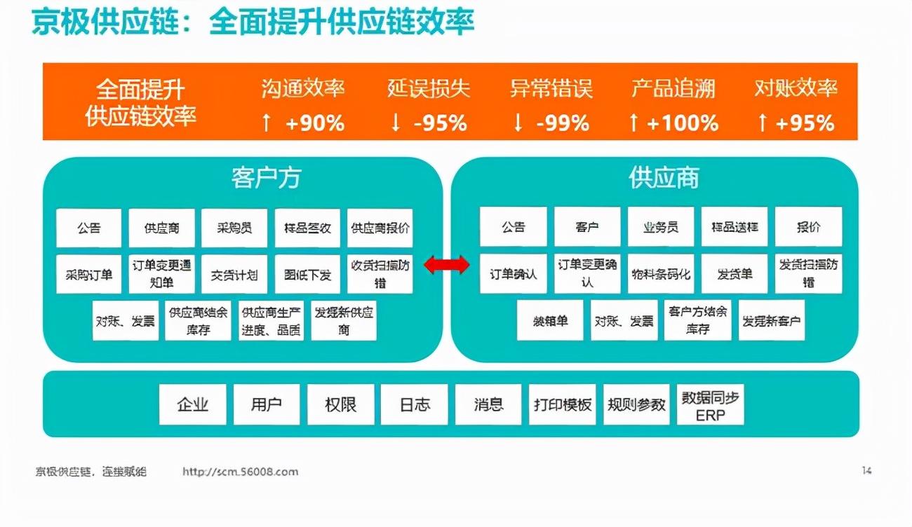 企业荣誉 第16页