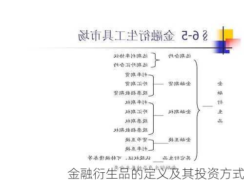 资本市场中的金融衍生品深度解析与投资策略探讨