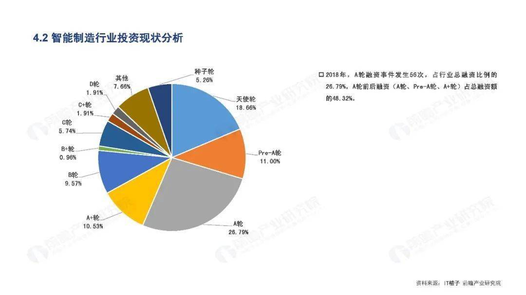 全球资本市场绿色投资机会深度解析