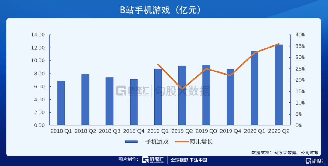 全球经济不确定性对企业运营的挑战与应对策略分析