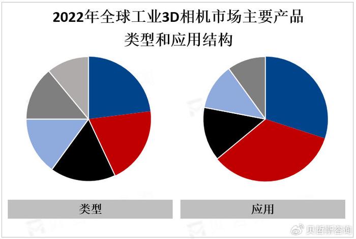 企业创新策略，拓展市场份额的关键之道