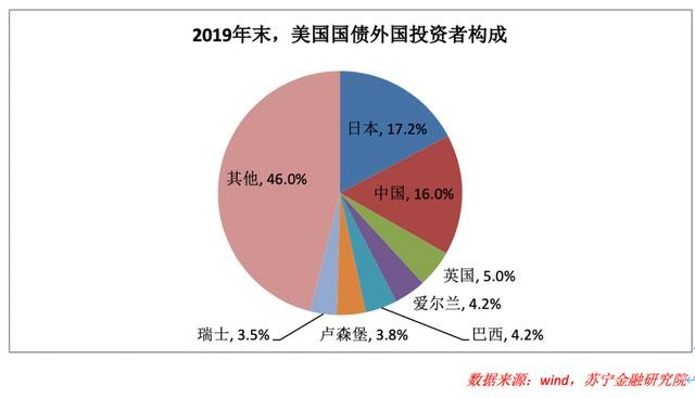 数字货币崛起对传统金融体系的冲击与挑战