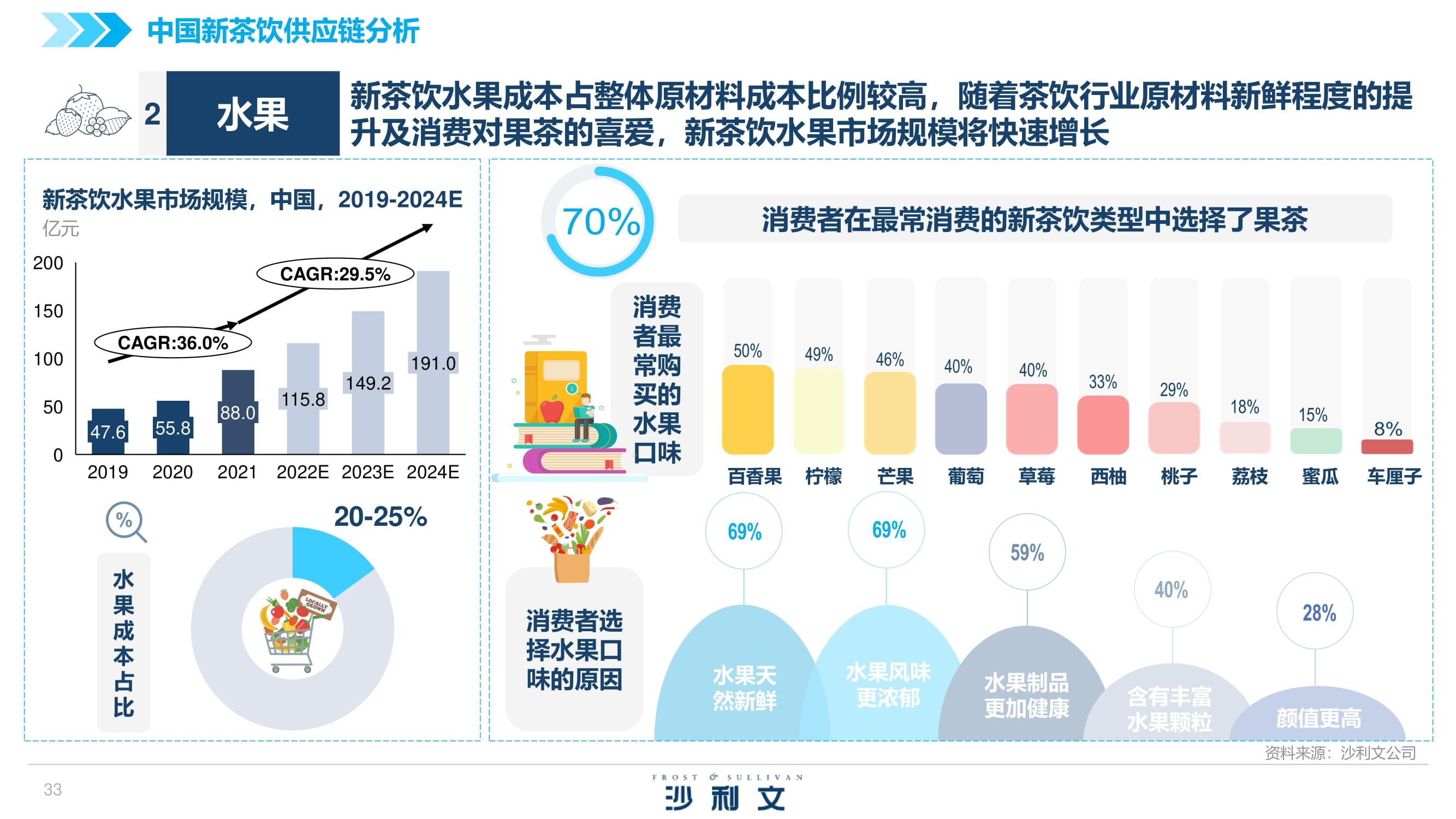 科技巨头应对全球供应链变动与挑战的战略应对与措施