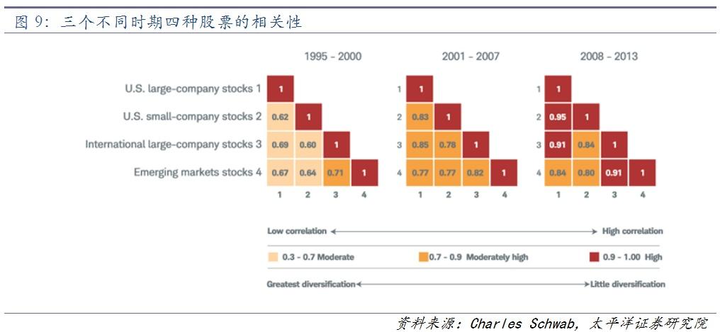 新兴市场投资机会与年轻一代理财策略探讨