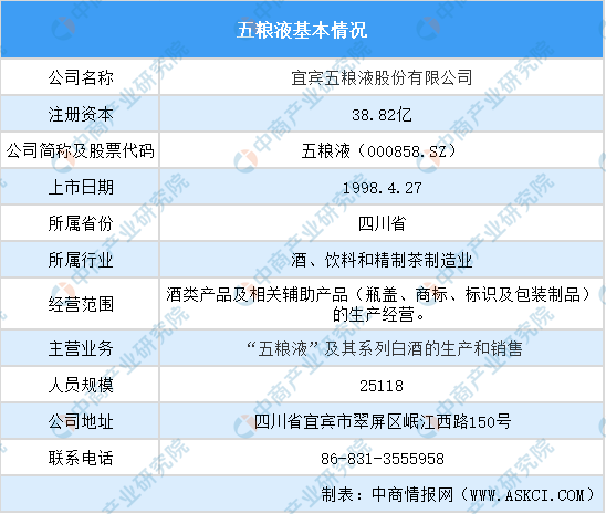 企业社会责任，品牌价值的核心竞争力之源