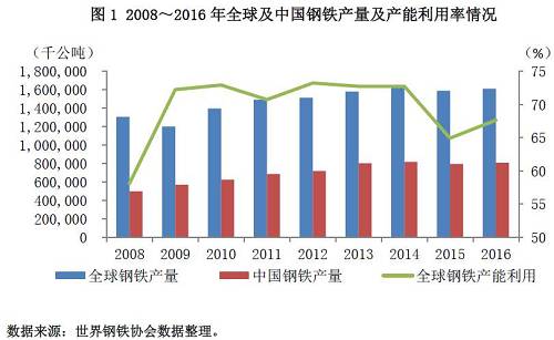 房地产市场未来走势及应对供需矛盾的深度探讨