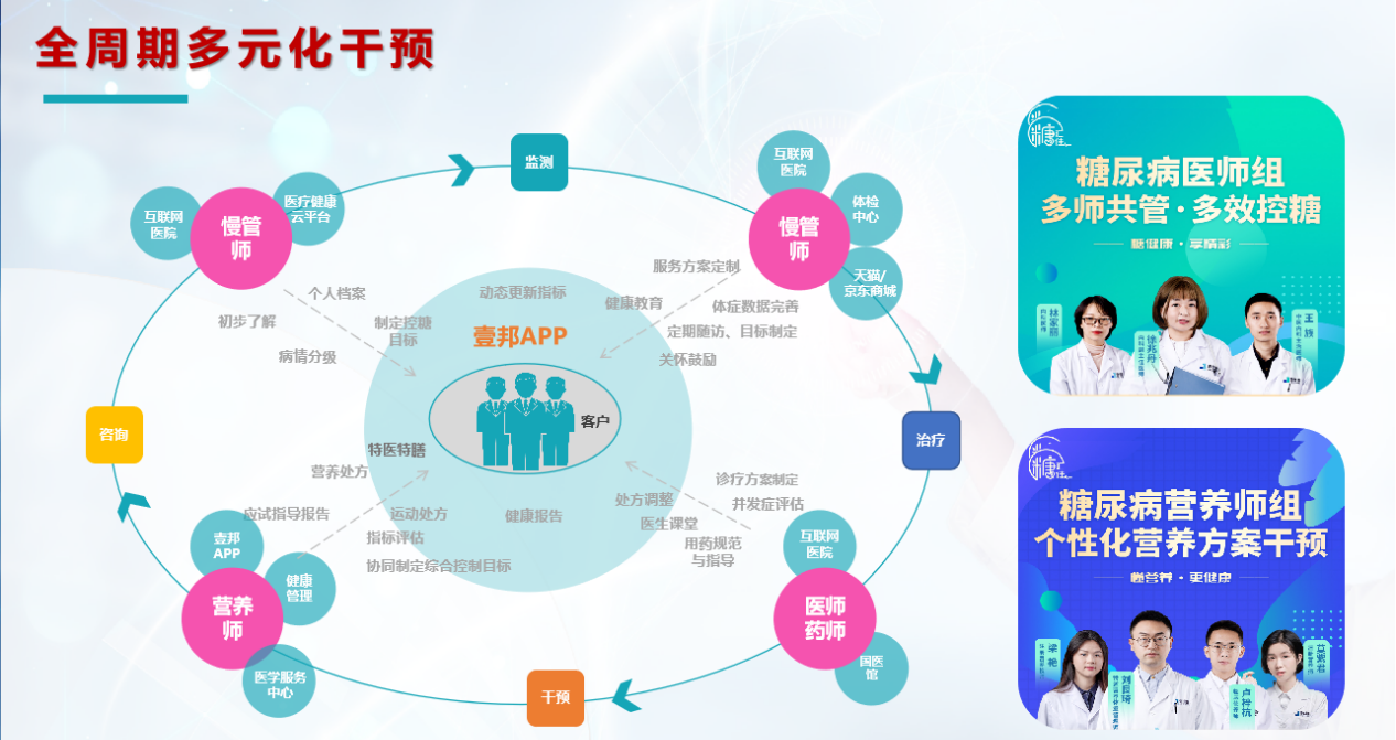 移动医疗设备，重塑传统健康管理模式的革新之道