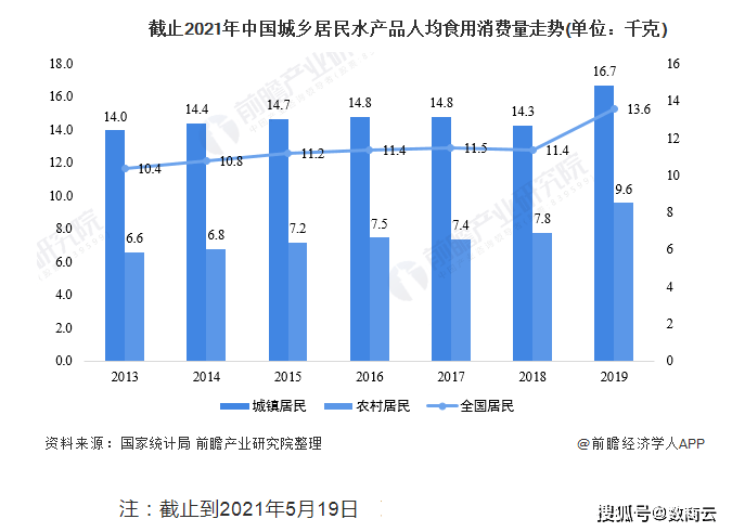 企业数字化管理助力供应链效率飞跃提升