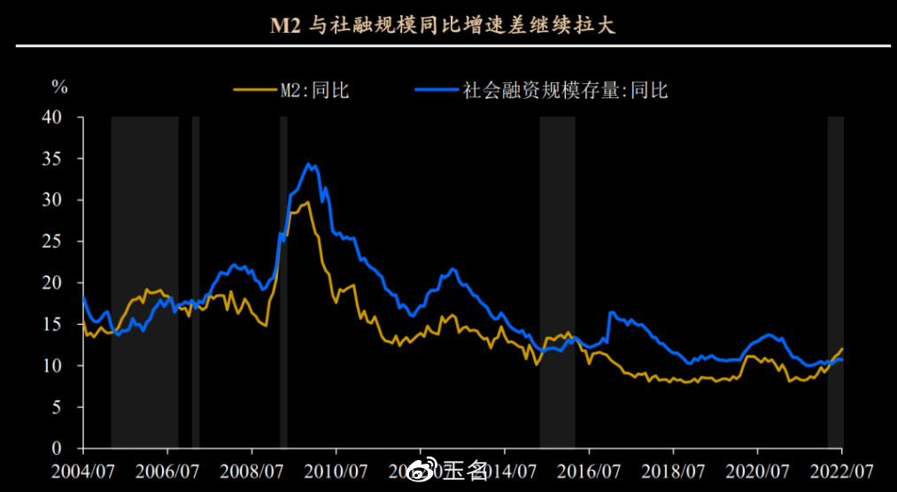 政策变化对全球股市波动性的影响分析