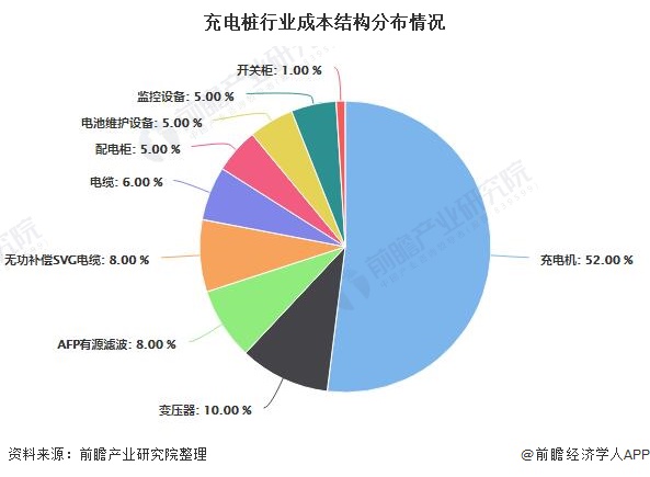 企业创新策略，提升市场定位的关键之道