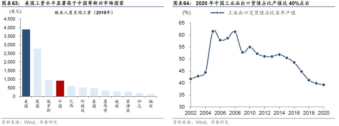 利率波动对债务融资企业的影响分析