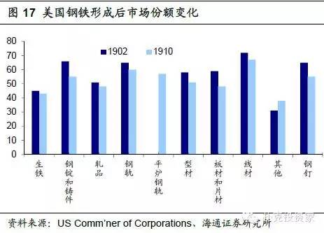 企业并购策略，提升市场影响力的关键路径