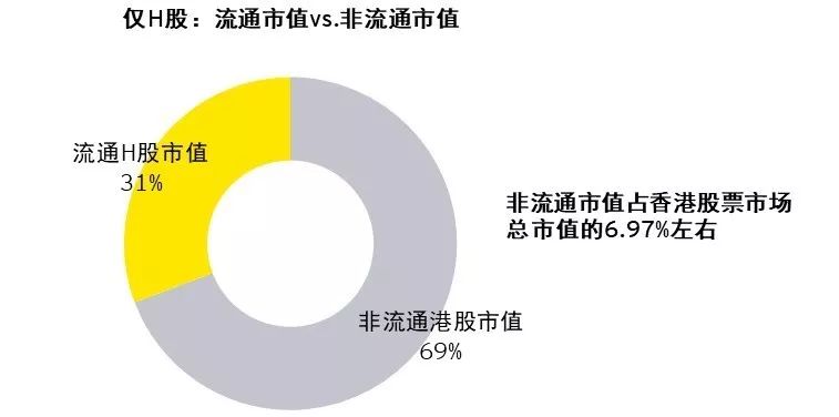 企业如何通过资本市场优化资金流动策略