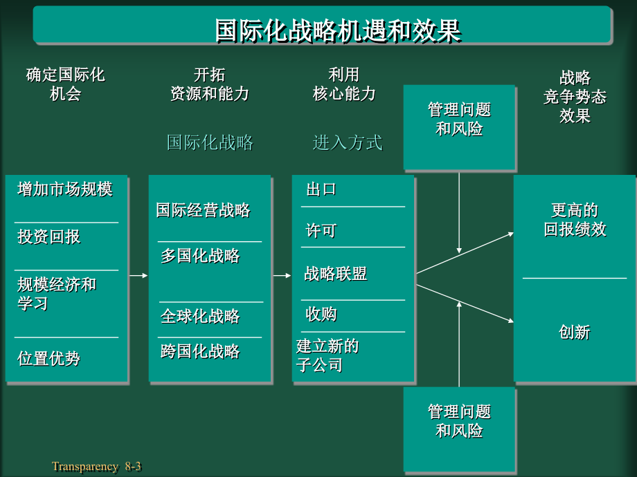 2024年12月 第60页