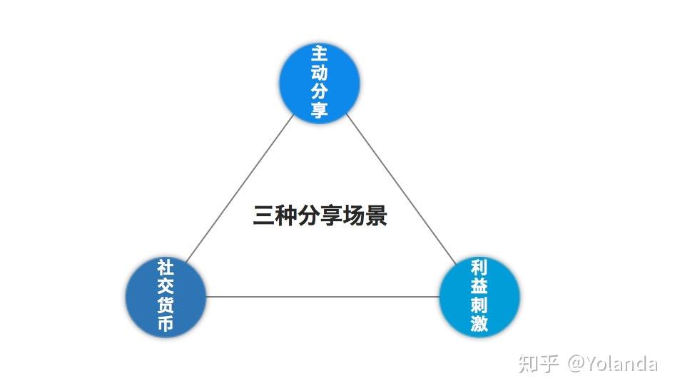 企业股权融资策略，提升品牌价值的关键路径