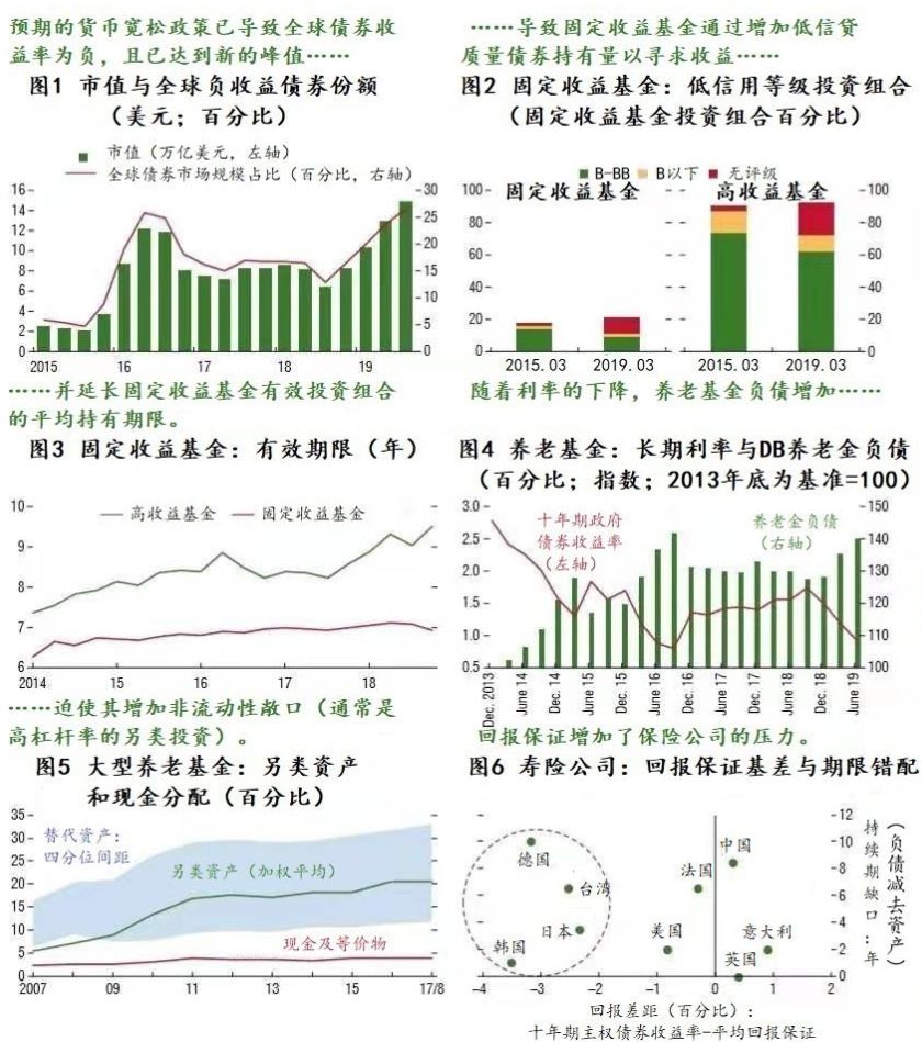 全球经济波动对跨国投资的影响深度解析