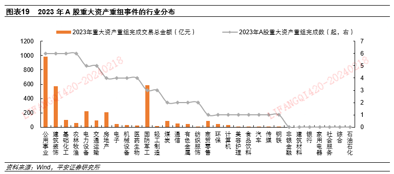 企业利用资本市场提升资金利用率的策略之道